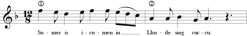 F Major. 12/8 Time Signature. First two measures of treble clef single melody song Sumer Is Icumin In.