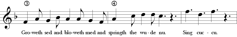 F Major. 12/8 Time Signature. Second three measures of treble clef single melody song Sumer Is Icumin In.