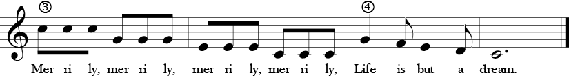 C Major. 6/8 Time Signature. Last four measure of Row, Row, Row Your Boat.