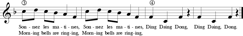 F Major 4/4 Time Signature. Last four measure of Frere Jacques.