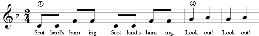 F Major 2/4 Time Signature. First four measure of Scotland's Burning.