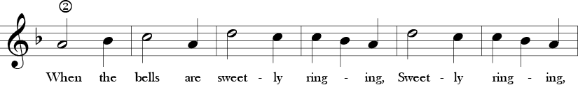 F Major 3/4 Time Signature. Second six measure of  Oh, How Lovely.