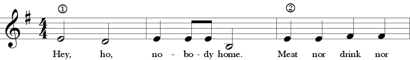 G Measure. 4/4 Time Signature. First three measures of Hey Ho, Nobody Home.