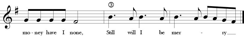 G Measure. 4/4 Time Signature. Last three measures of Hey Ho, Nobody Home.