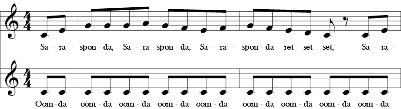 C Major. 4/4 Time Signature. Two part vocal song. Pick up to first two measures of Sarasponda.