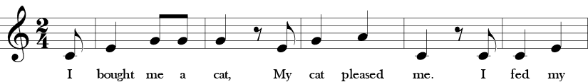 C Major. 2/4 Time signature. Pick up to first four measures of I Bought Me a Cat.