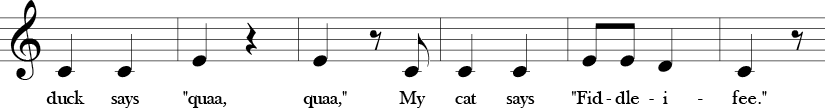 C Major. 2/4 Time signature. Eighth six measures of I Bought Me a Cat.