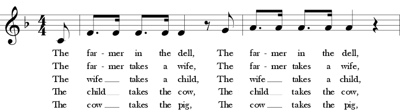 F Major. 4/4 Time signature. Pickup to First two measures of Farmer in the Dell.