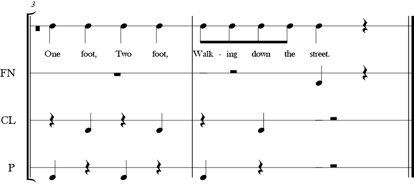 4/4 time signature. Last two measures of a 4 part body rhythm piece. The top line is vocal and below it are labeled FN, CL, P.