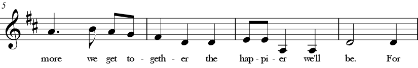 D Major. 3/4 Time signature. Second four measures of The More We Get Together.