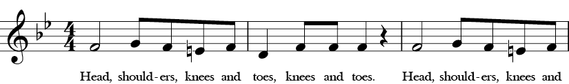 Bb Major. 4/4 Time signature. First three measures of Head and Shoulders.