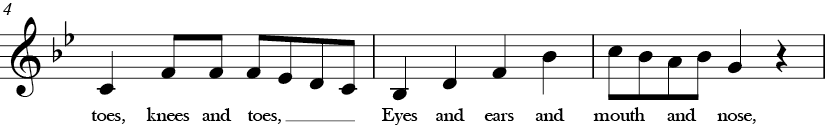 Bb Major. 4/4 Time signature. Second three measures of Head and Shoulders.