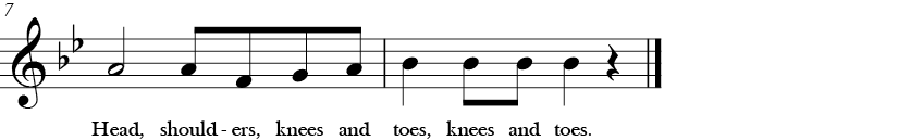 Bb Major. 4/4 Time signature. Last two measures of Head and Shoulders.