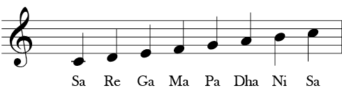 Chapter 13 Musical Multiculturalism And Diversity Music And The Child