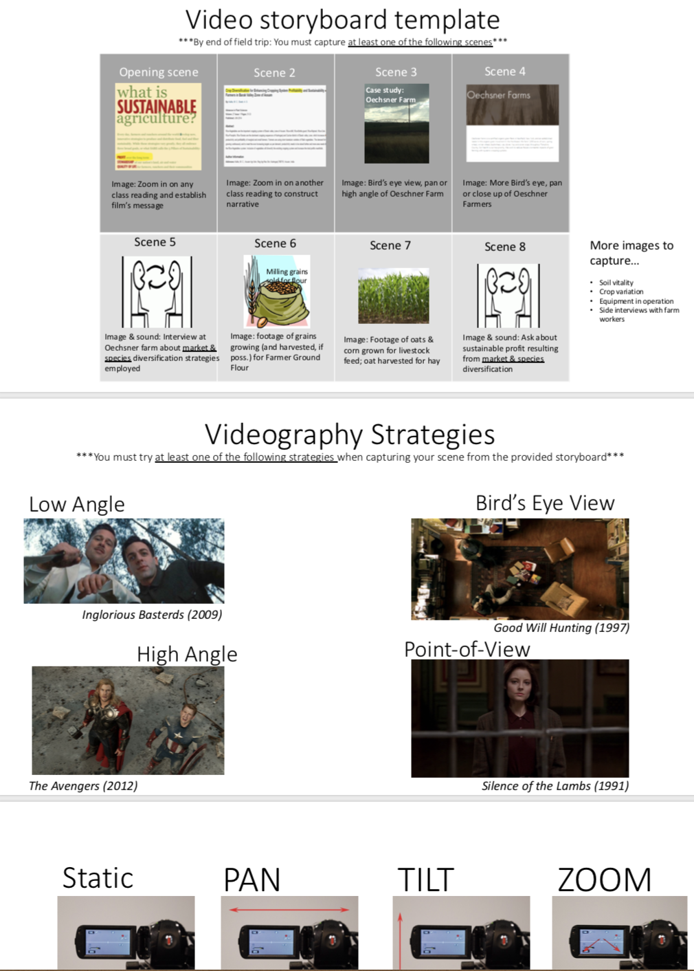 Video storyboard template, with 8 panels. Videography strategies, with examples of camera angles. Ways to hold the camera.