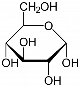 Cell structure of glucose