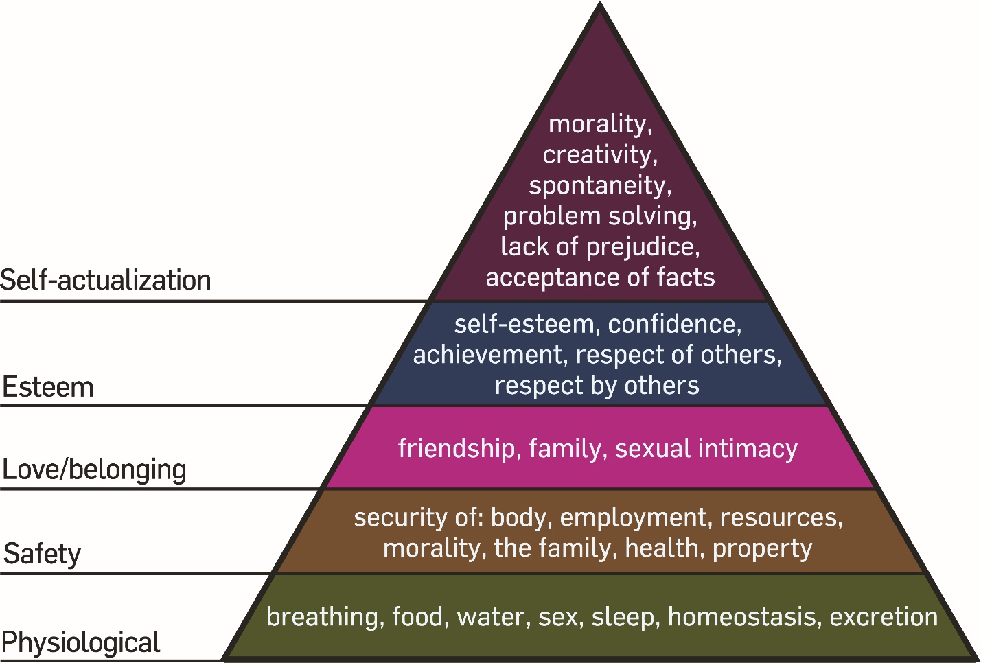 chapter-2-overview-of-interpersonal-communication-interpersonal