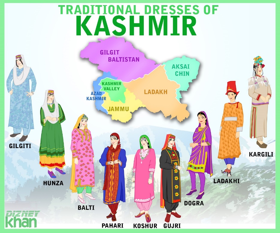 Nine women in different types of dress from different regions of Kashmir: Gilgiti, Hunza, Balti, Pahari, Koshur, Gujri, Dogra, Ladakhi, and Kargili