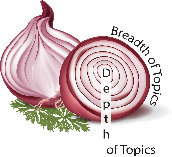 Breadth of topics is labeled along the outside of a cut onion, and depth of topics is labeled along the radius of the interior of the onion.