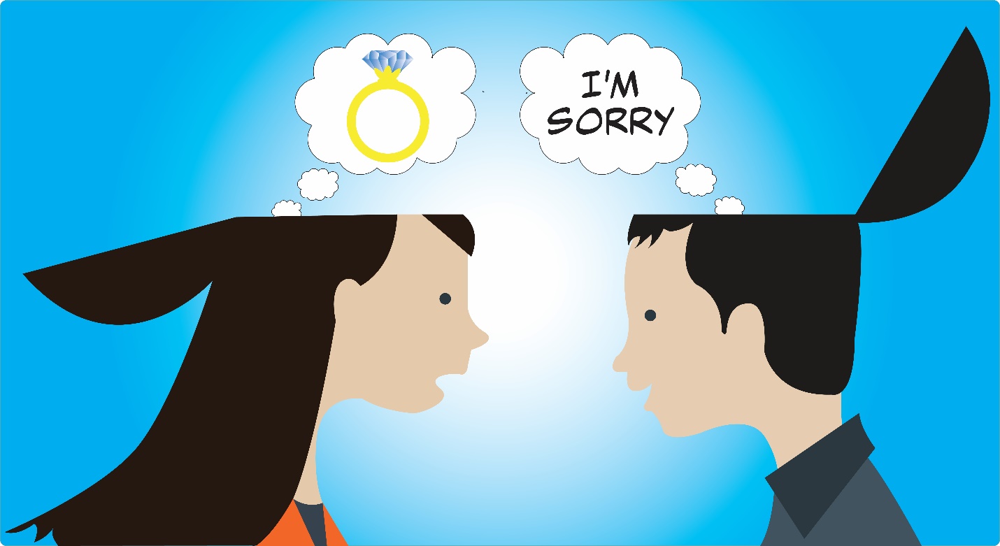 two figures with thought bubbles, one picturing a ring, and one says "I'm sorry"