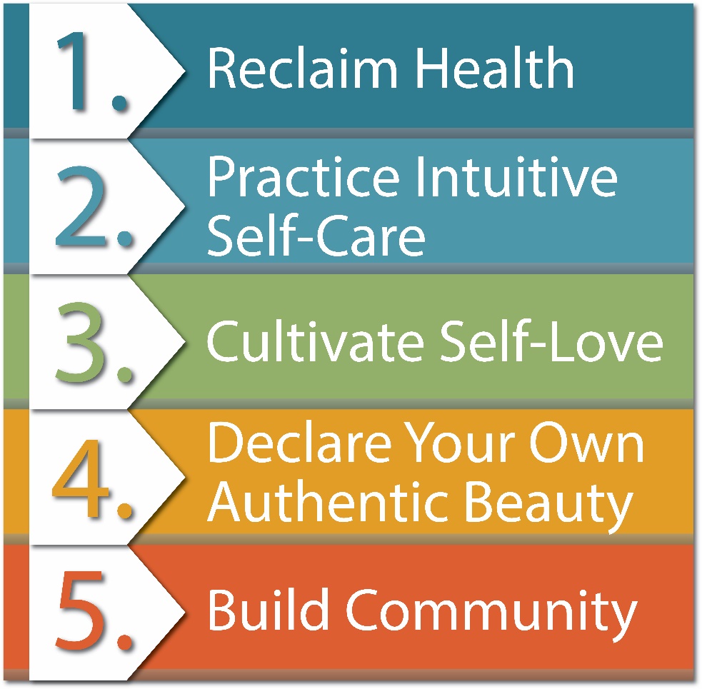 1. Reclaim health. 2. Practice Intuitive self-care, 3. cultivate self-love, 4. declare you own authentic beauty, 5. build community