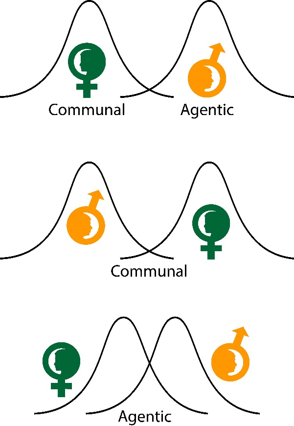 The Friendship Theorem - You Always Have 3 Friends Or 3 Strangers At A  Party 