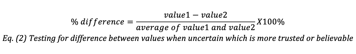 Formula for equation 2.