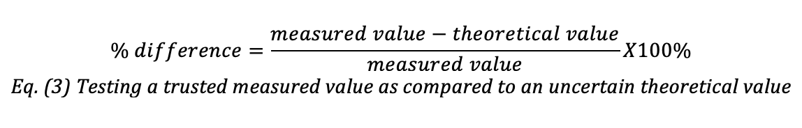 Formula for equation 3.