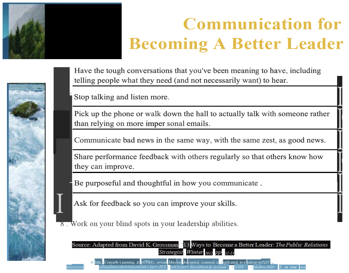 Graphic of Communication for Becoming A Better Leader.