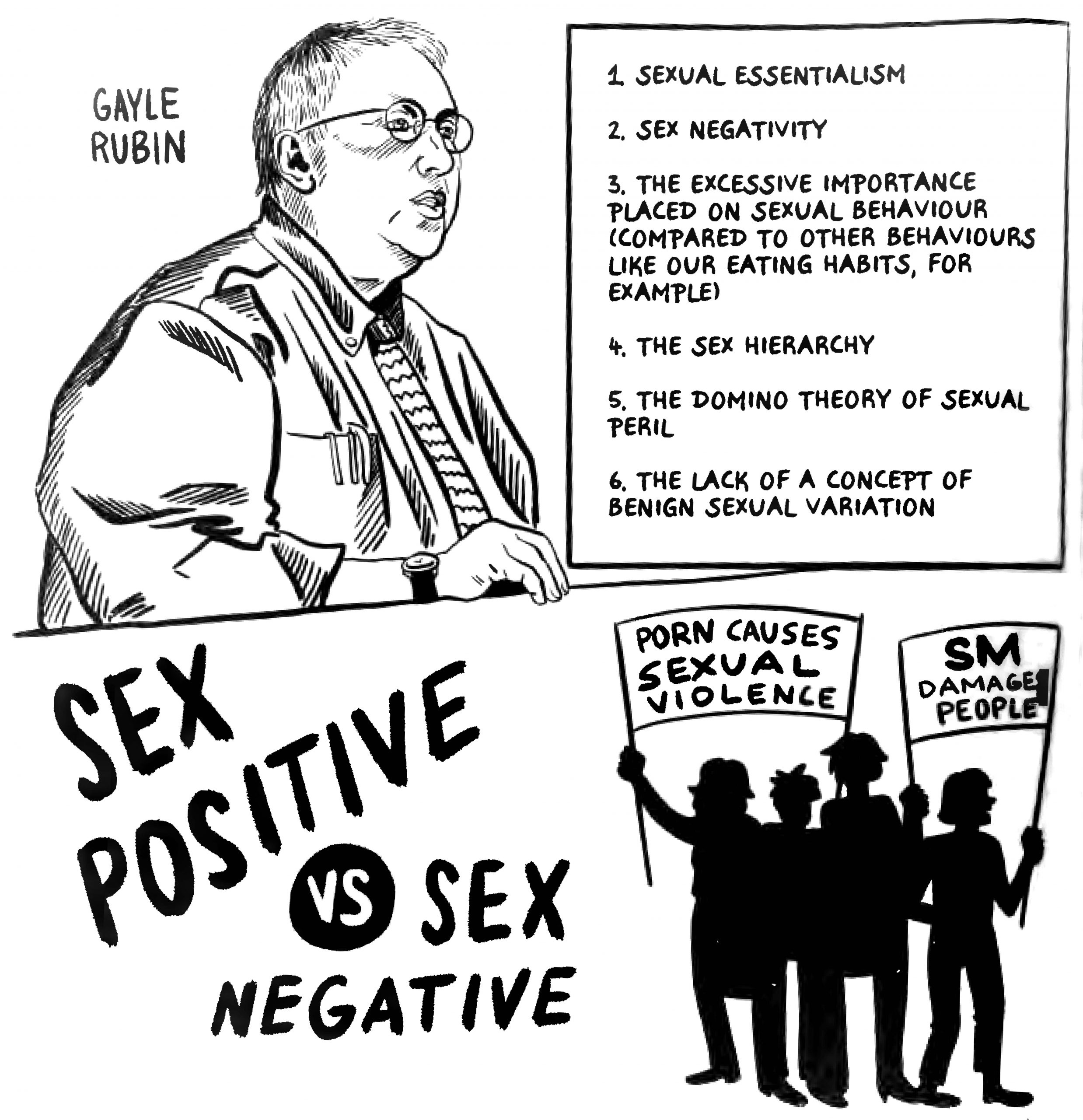 A drawing of Gayle Rubin lists "Sexual essentialism, Sex negativity, the excessive importance placed on sexual behavior (compared to other behaviours like our eating habits, for example), The sex hierarchy, the domino theory of sexual peril, and the lack of a concept of benign sexual variation." Below, silhouettes of protesters are posed next to the words "SEX POSITIVE VS SEX NEGATIVE"