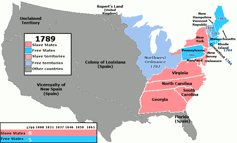 Map of the U.S. showing the status of slaves in each state between 1789-1861 highlighting slave states in red, free states in blue, and territories in gray.